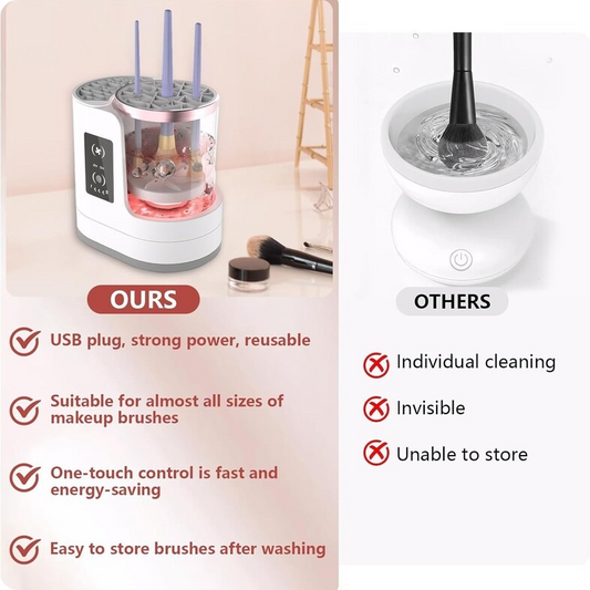 BRUSH BLOOM - Makeup Brushes Cleaner & Dryer